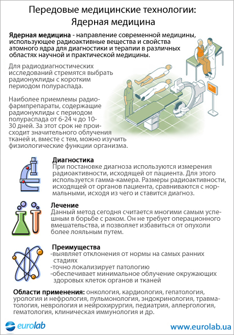 питание и диета кошек при болезни почек