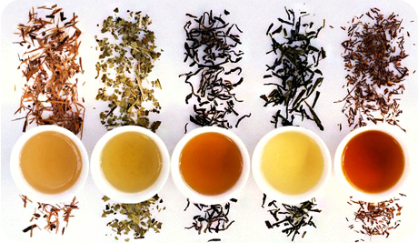 разновидности чая