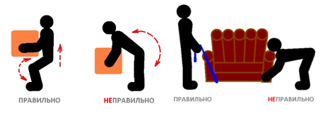 Если есть тяжесть в области поясницы Если есть тяжесть в области поясницы