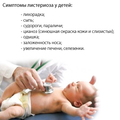 Листериоз беременность симптомы