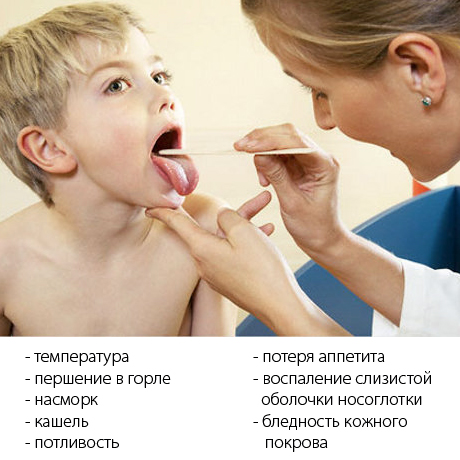 Респираторная микоплазменная инфекция у детей