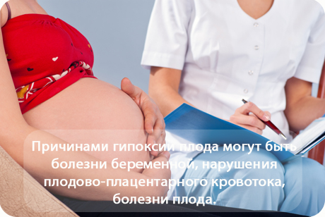 Вид гипоксии при острой пневмонии Вид гипоксии при острой пневмонии thumbnail