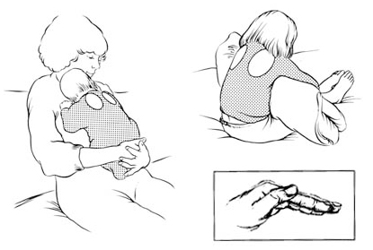 Массаж грудной клетки ребенку